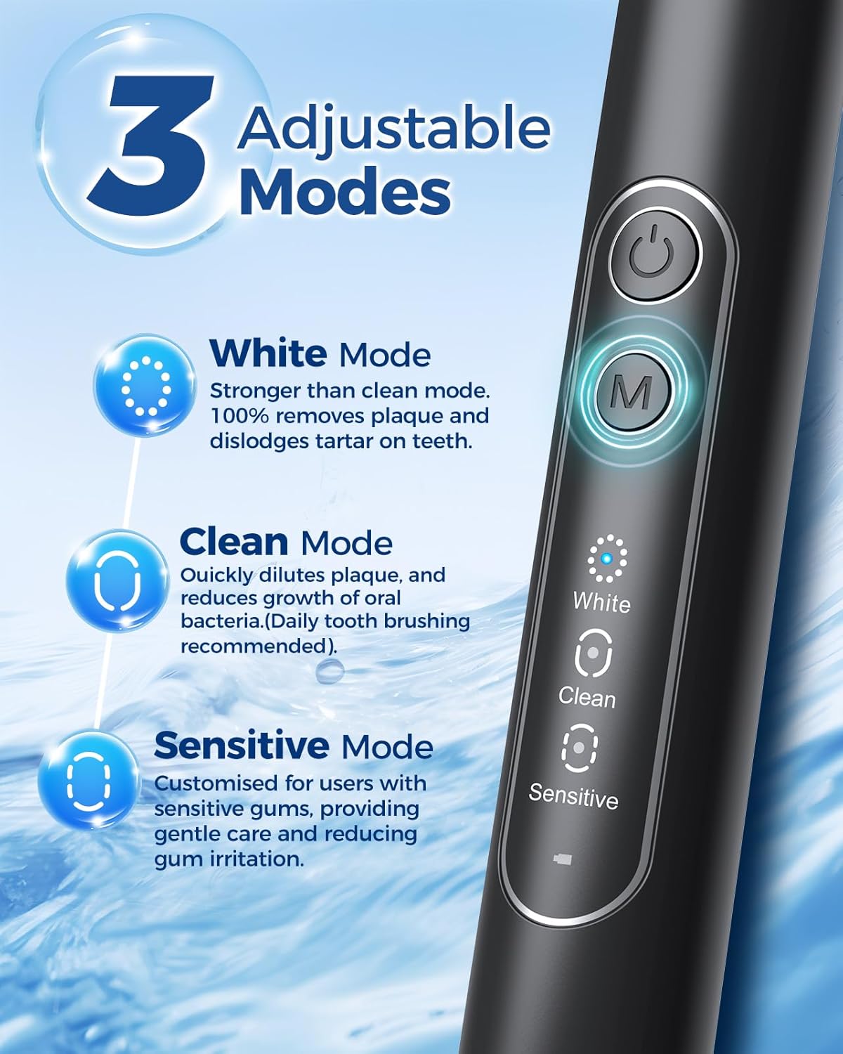 Rotating Electric Toothbrush for Adults with 8 Brush Heads, Sensitive Gum Care Electric Toothbrush with 3 Modes and 2 Min Smart Timer, Rechargeable Last 60 Days